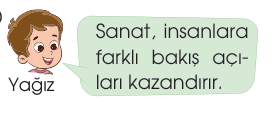sik gorseli