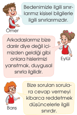 soru gorseli