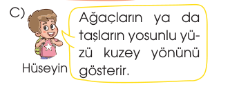 sik gorseli