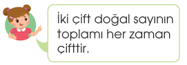 sik gorseli