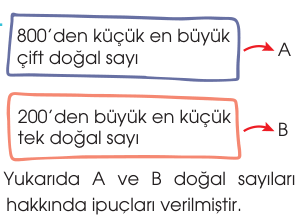 soru gorseli