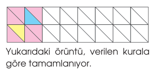 soru gorseli