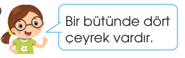 sik gorseli