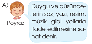 sik gorseli