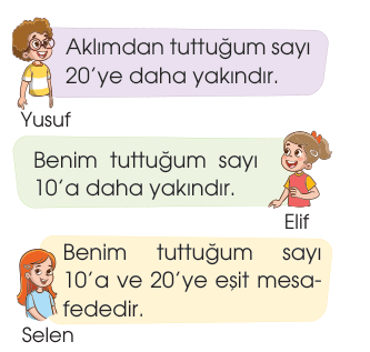 soru gorseli