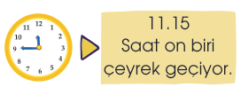sik gorseli