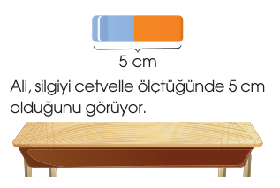 soru gorseli