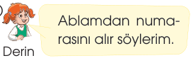 sik gorseli