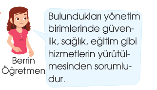 soru gorseli