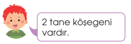 sik gorseli
