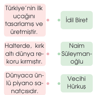 soru gorseli