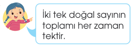 sik gorseli