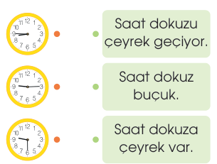 soru gorseli
