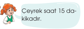 sik gorseli