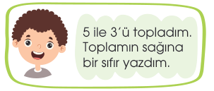 soru gorseli