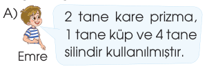sik gorseli