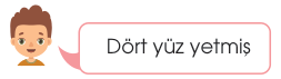 sik gorseli