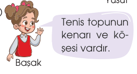 sik gorseli