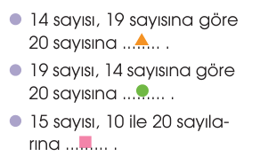 soru gorseli