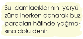 sik gorseli