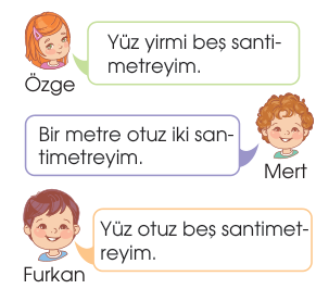 soru gorseli
