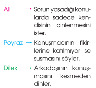 soru gorseli