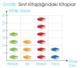 sik gorseli