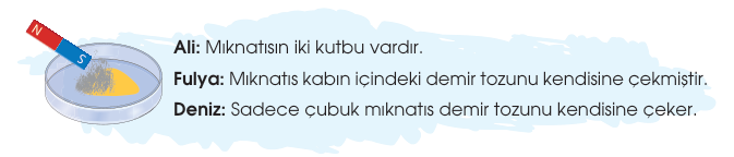 soru gorseli