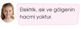 sik gorseli