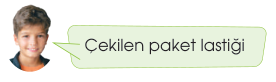 sik gorseli