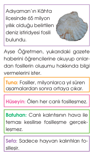 soru gorseli