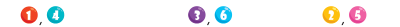 sik gorseli