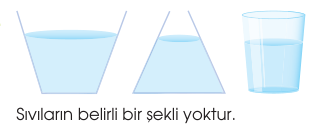soru gorseli