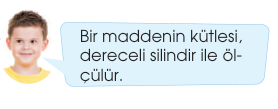 sik gorseli