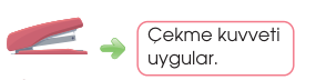 sik gorseli