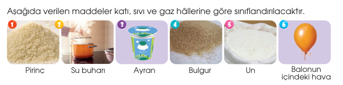 soru gorseli