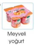 sik gorseli