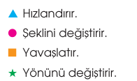 soru gorseli