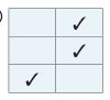 sik gorseli