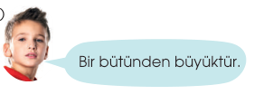 sik gorseli
