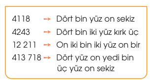 soru gorseli