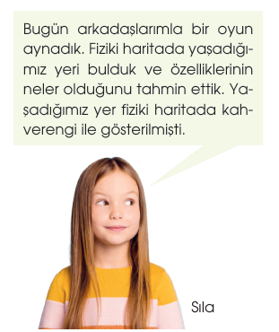 soru gorseli