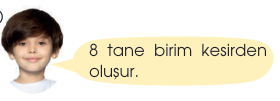 sik gorseli