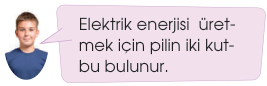 sik gorseli