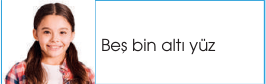 sik gorseli