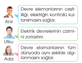 soru gorseli