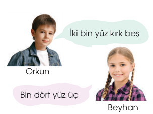 soru gorseli