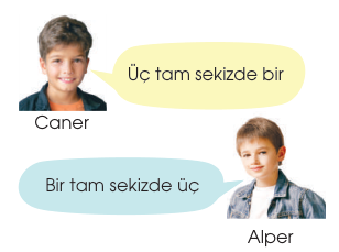 soru gorseli