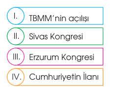 soru gorseli