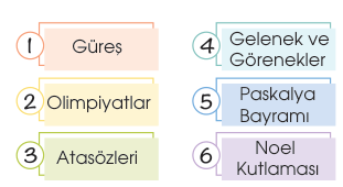 soru gorseli